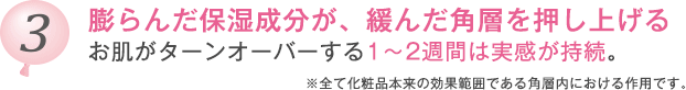 膨らんだ保湿成分が、緩んだ角層を押し上げる。お肌がターンオーバーする1～2週間は実感が持続。